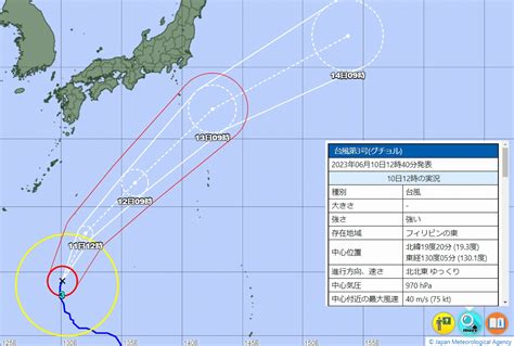 海景台風水|気象庁 